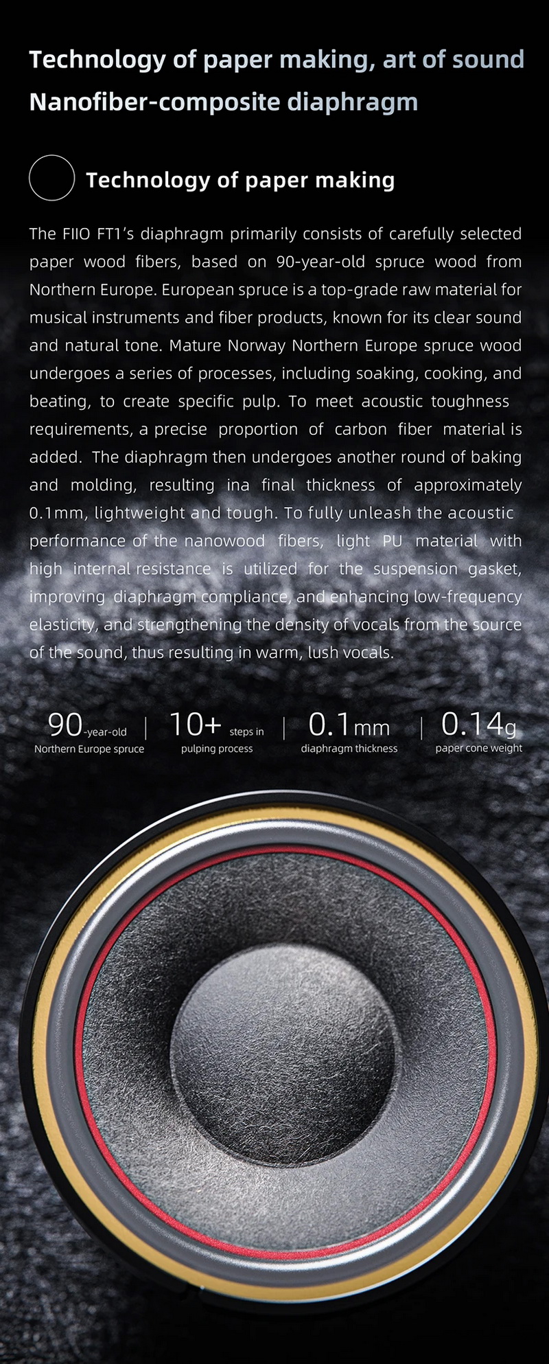 FiiO FT1 หูฟัง Headphones ไดรเวอร์ไดนามิก 60มม. ฝาครอบหูฟังไม้วอลนัทอเมริกัน ประกันศูนย์ไทย