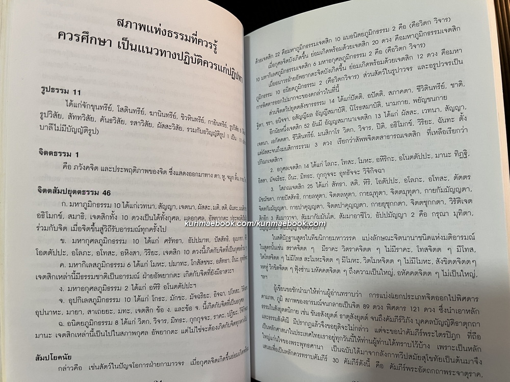 อนุสรณ์ในงานพระราชทานเพลิงศพ พระครูนนทภัทรประดิษฐ์ ( กังวาน เหมโก ) ป.ธ.3