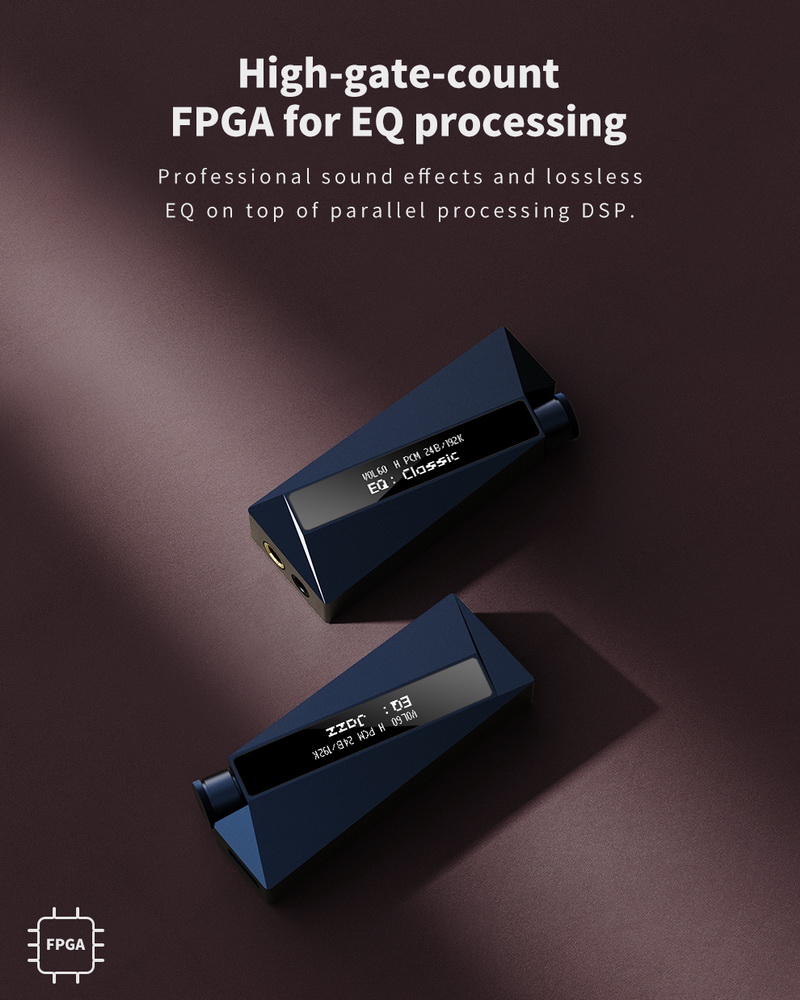 Luxury & Precision W4EX USB DAC/AMP Dongle ระดับรองเรือธง (SubFlagship) ประกันศูนย์ไทย