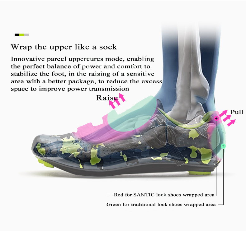 รองเท้าเสือหมอบ Santic WMS1700-4G 2018 Tour De France