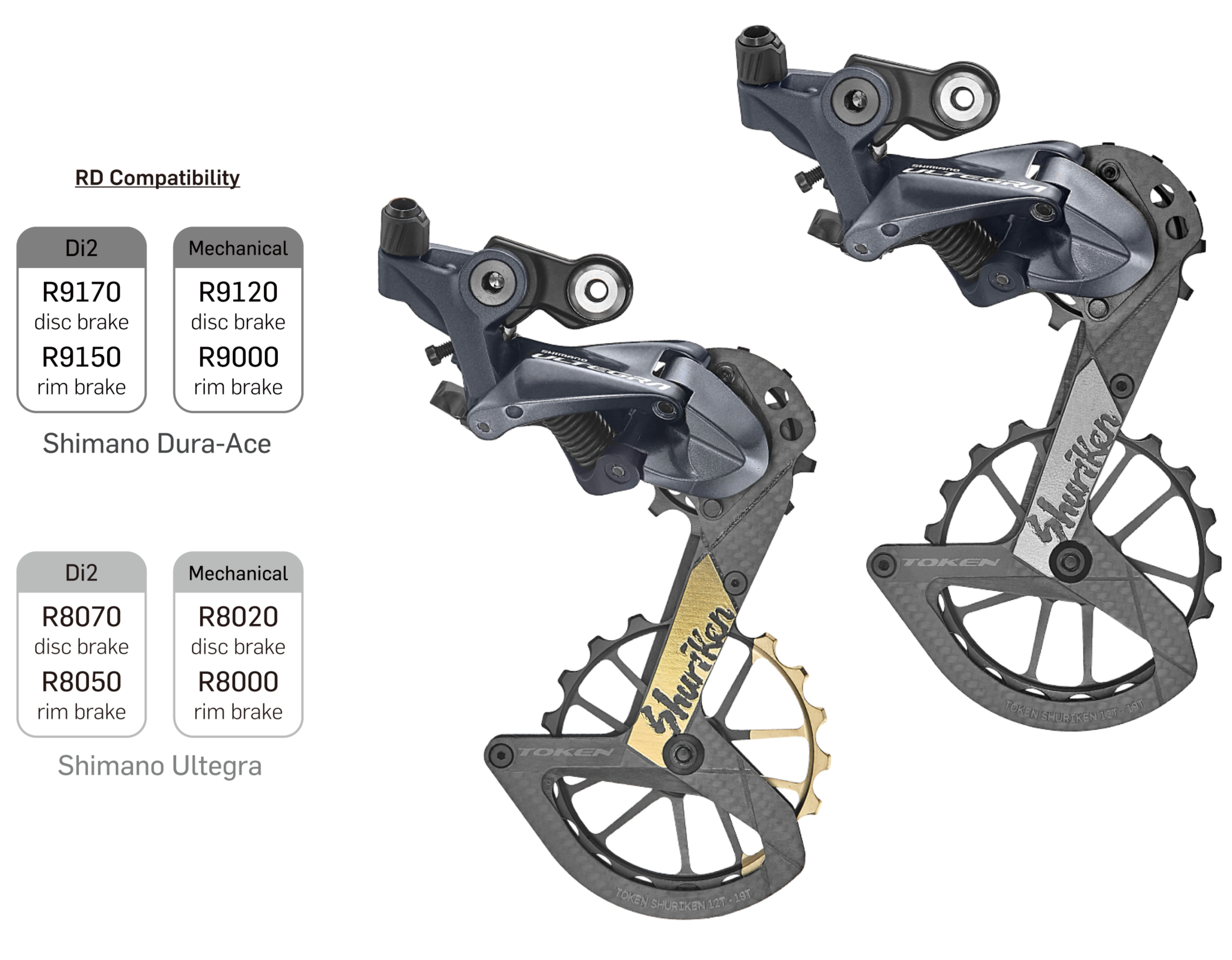 ตีนผีแต่ง Token SHURIKEN 12/19T TK1729S ลูกปืนเซรามิค