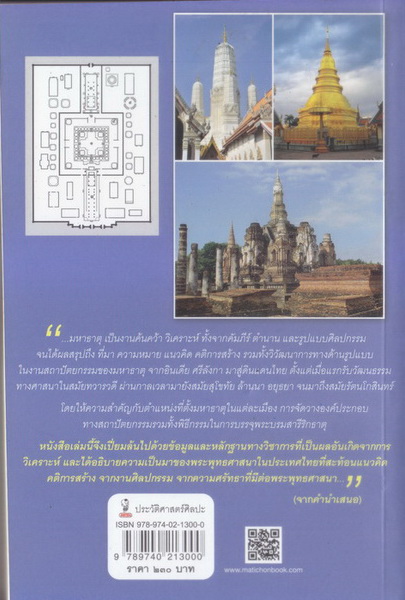 มหาธาตุ ผลงานของ ดร.ธนาธร กิตติกานต์