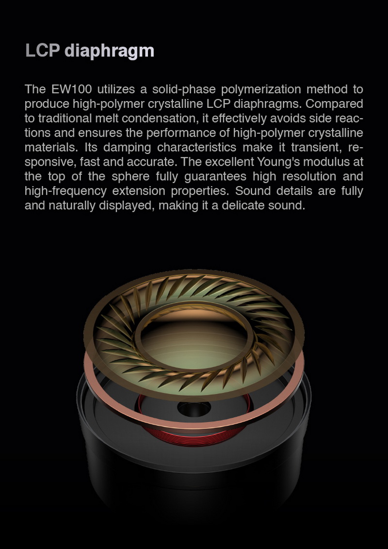 Simgot EW100 หูฟัง Dynamic 10mm ประสิทธิภาพสูง รองรับ Hi-Res ประกันศูนย์ไทย