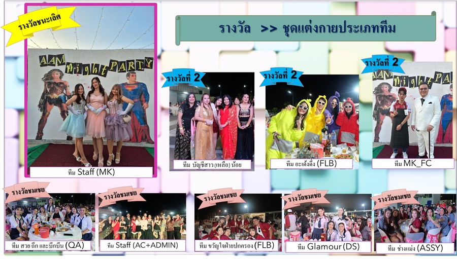 พร้อมเช่า ชุดสูทสีขาว 4 กระดุม เสื้อ+กางเกง (พลัสไซส์)