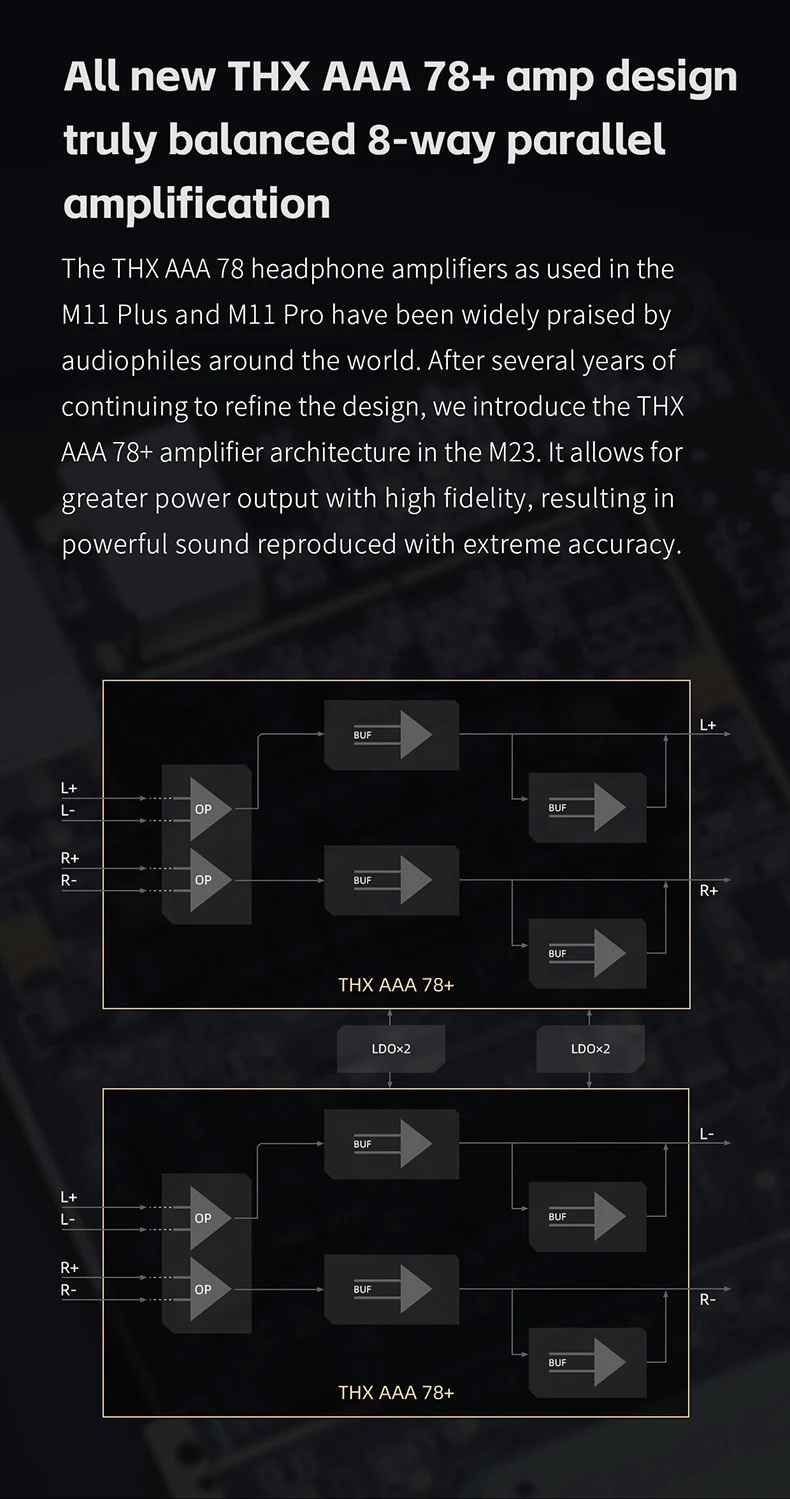 FiiO M23 DAP พกพา Lossless รองรับ MQA, LDAC, Desktop Mode, Roon Ready, Dual Hi-Res ประกันศูนย์ไทย