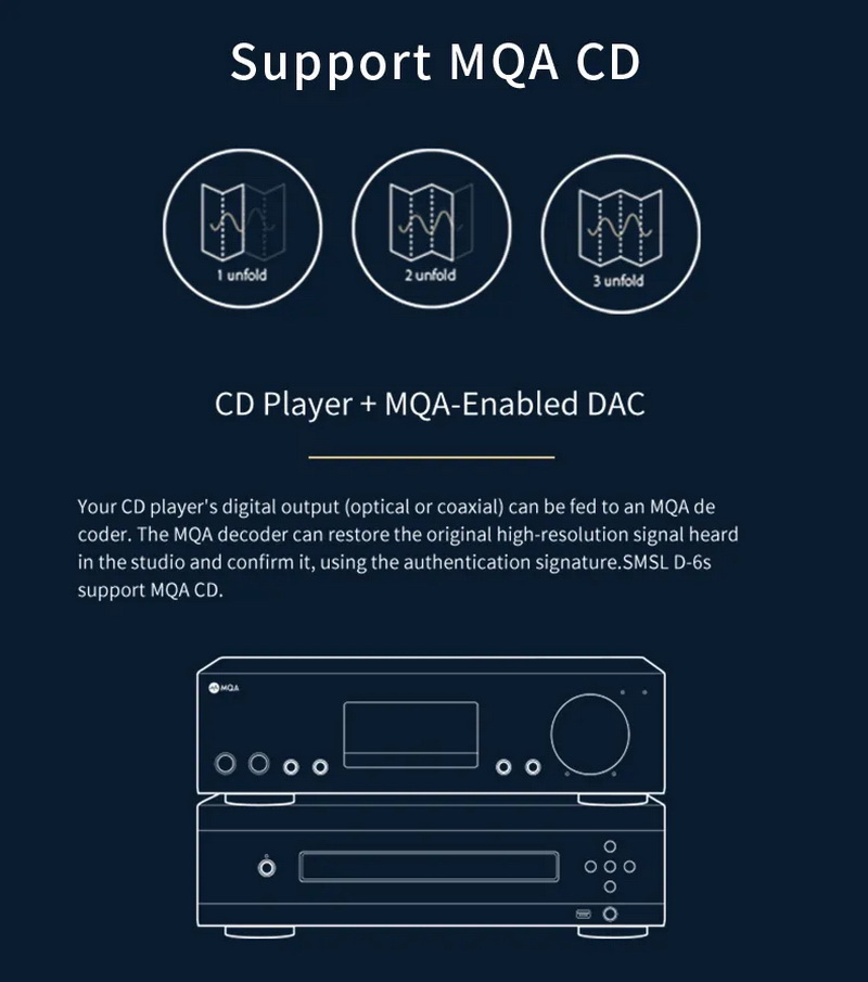 SMSL D-6S DAC ตั้งโต๊ะ ราคาประหยัด เสปคอลัง รองรับ MQA ประกันศูนย์ไทย