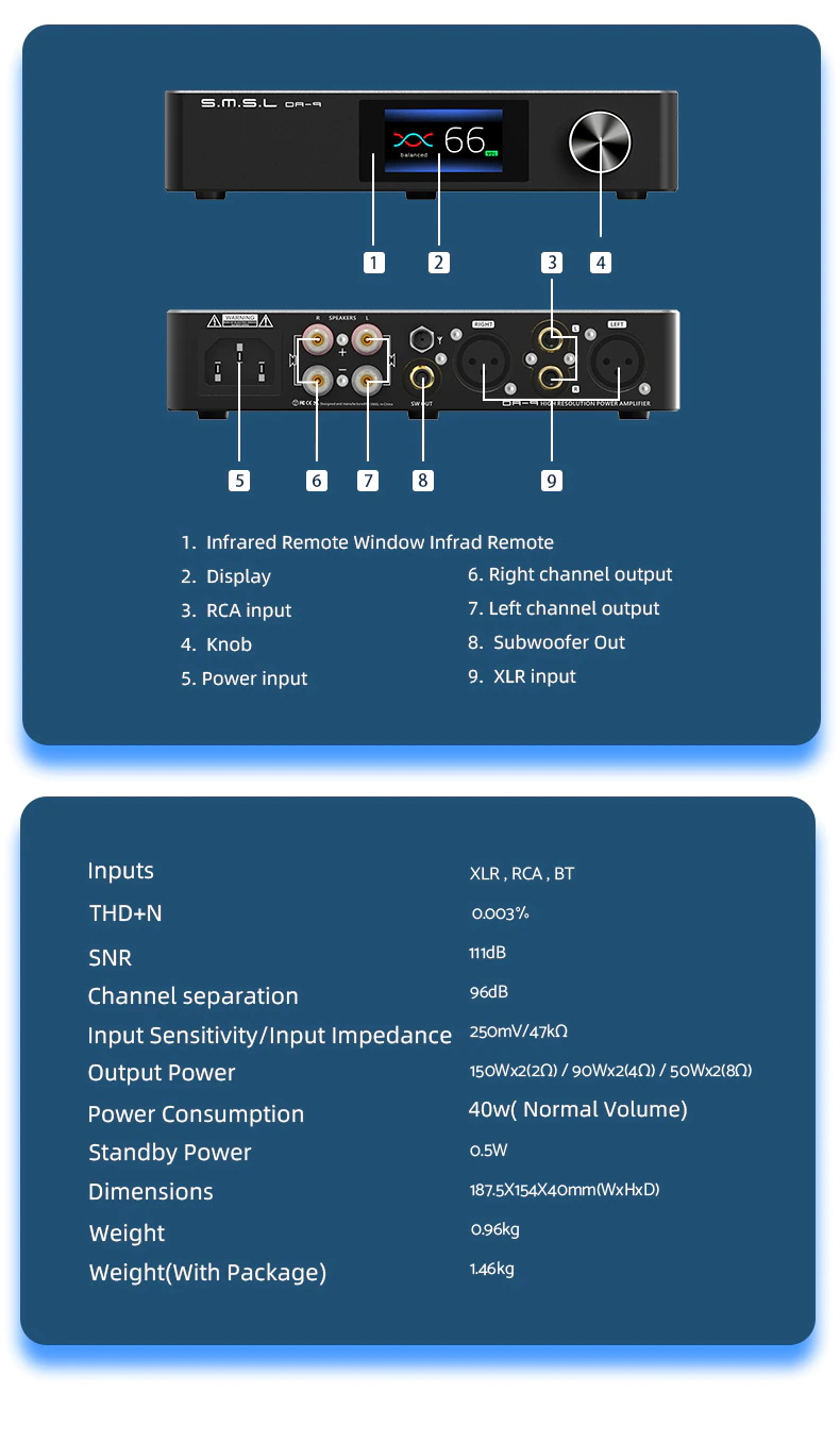 ขาย SMSL DA-9 แอมป์ตั้งโต๊ะระดับ Hi-Res รองรับ Bluetooth5.0 ประกันศูนย์ไทย