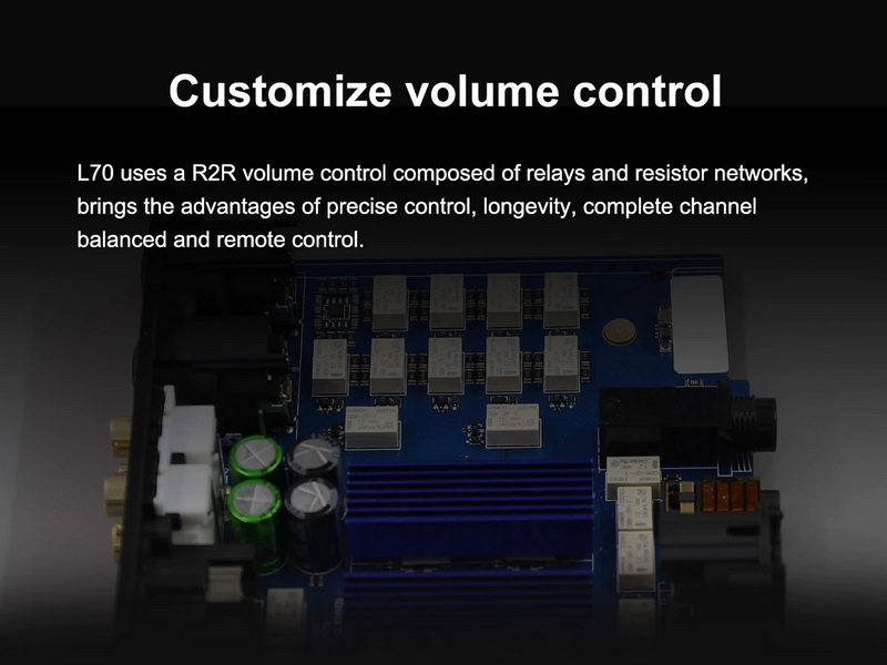 ขาย Topping L70 Full Balanced NFCA Headphone Amplifier ประกันศูนย์ไทย