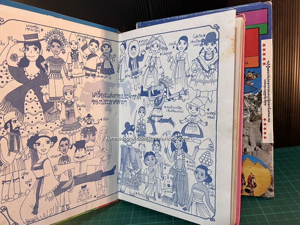 รู้รอบตัวแสนสนุก รวม 9 เล่ม