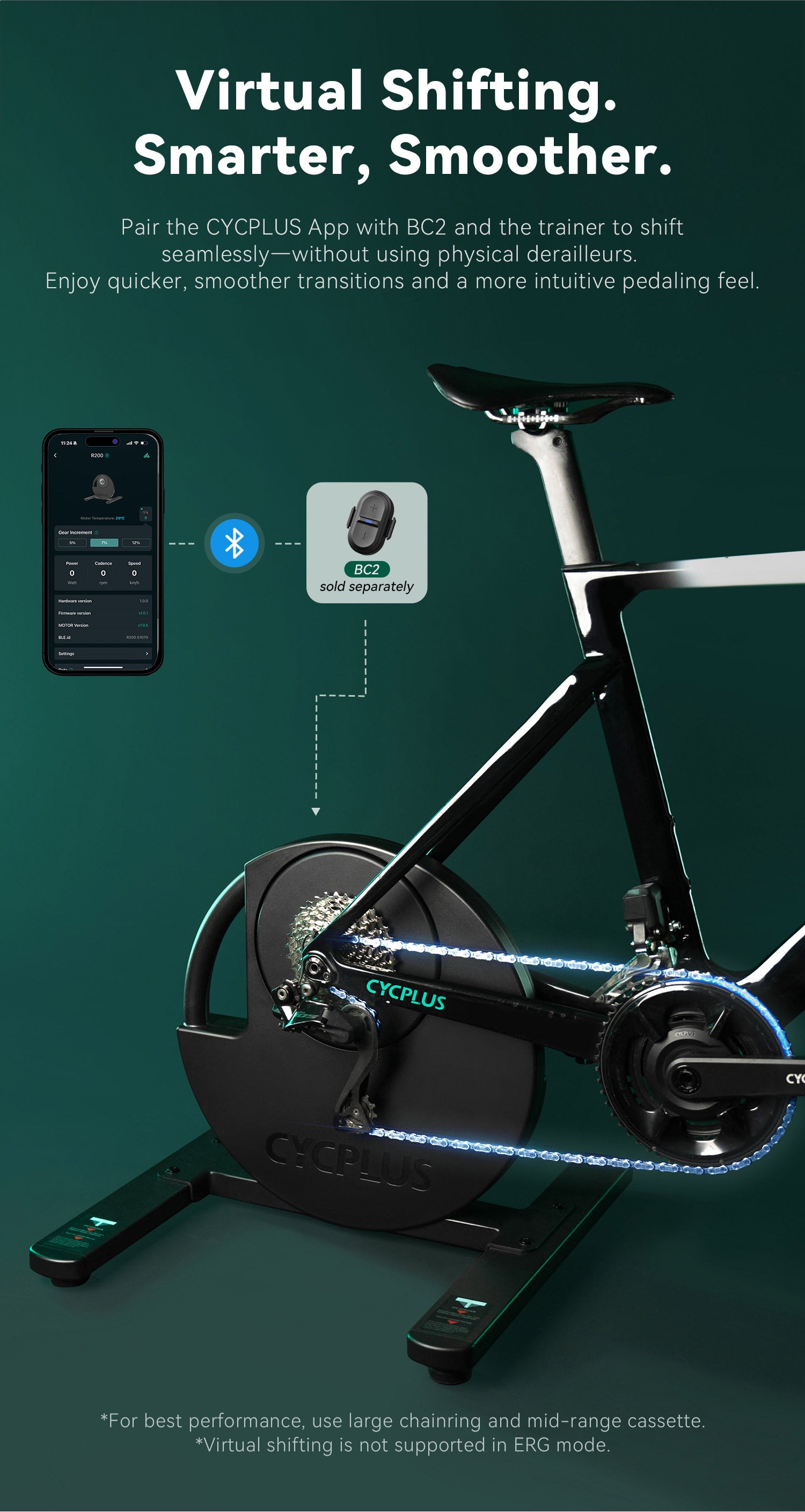 CYCPLUS R200 เครื่องปั่นจักรยานอัจฉริยะ 2200W | Smart Bike Trainer ±1%