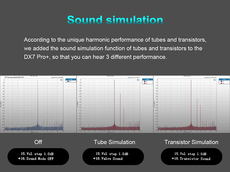 Topping DX7 PRO Plus NFCA Bluetooth DAC/AMP ตั้งโต๊ะครบจบในตัว ประกันศูนย์ไทย