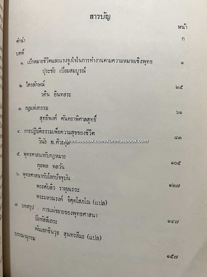 รวมบทความเกี่ยวกับพุทธธรรม อนุสรณ์ นางโปรยทิพย์ เปี่ยมสมบูรณ์