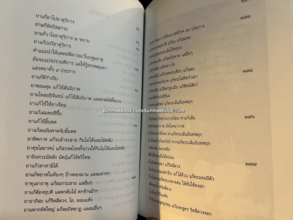 อนุสรณ์ในงานพระราชทานเพลิงศพ นายแพทย์ภิญโญ กัลยาณมิตร