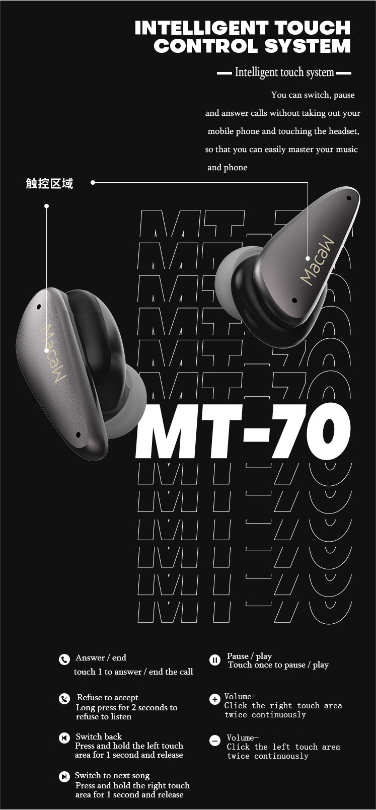 ขาย Macaw MT-70 หูฟัง True Wireless ประกันศูนย์ไทย