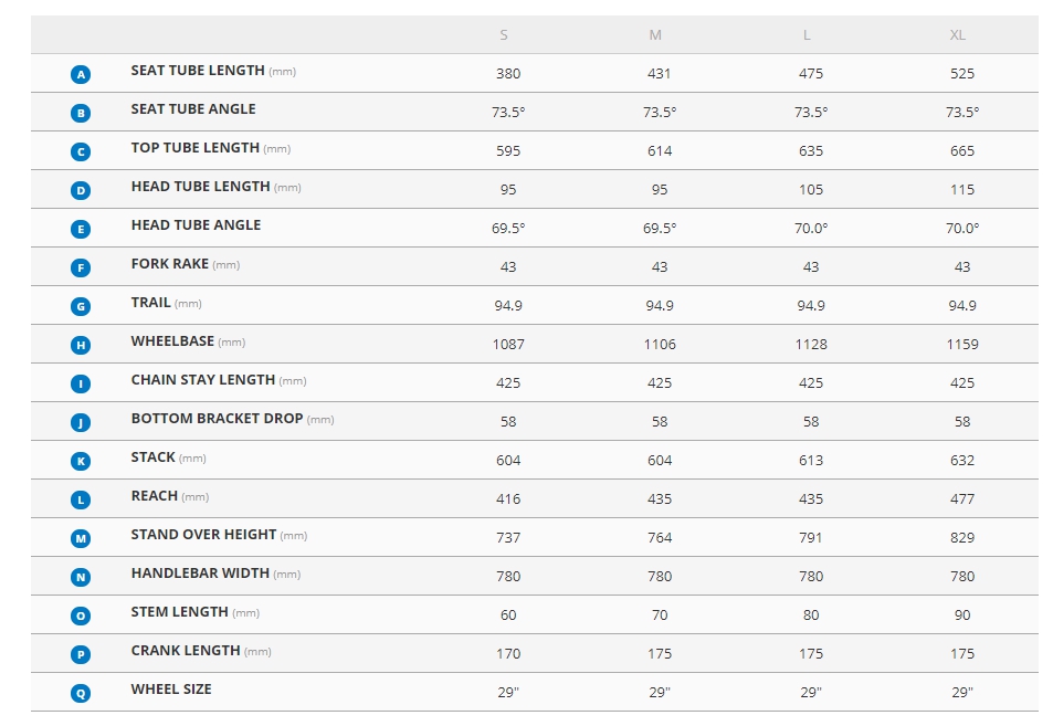 จักรยานเสือภูเขา GIANT XTC ADVANCED 29 2 ล้อ 29 NEW2024