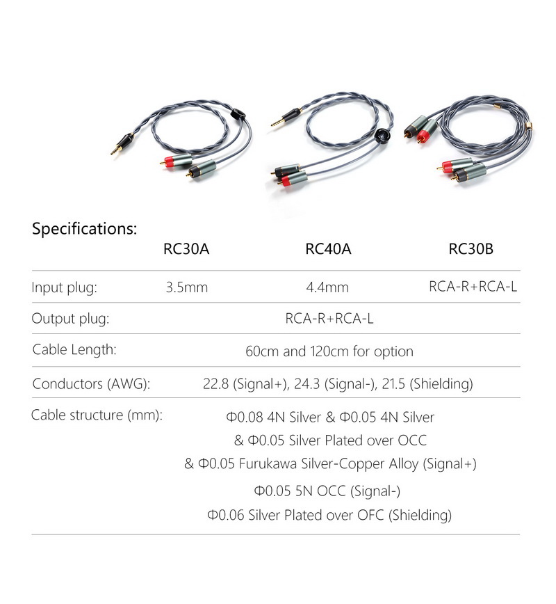 DD RC30B สายสัญญาณเสียง RCA ซ้าย ขวา ออก RCA ซ้าย ขวา สำหรับเครื่องเสียง ประกันศูนย์ไทย
