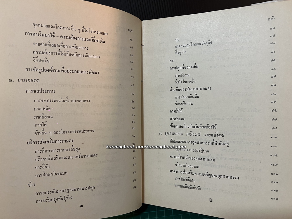 โครงการพัฒนาการของรัฐสำหรับประเทศไทย พ.ศ.2503 ( สมัยจอมพล สฤษดิ์ )
