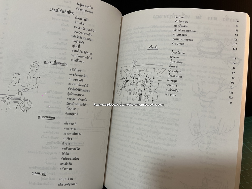 นานานอาหารหร่อย / อนุสรณ์ พร้อมจิตต์ บุญ-หลง ต.ม.