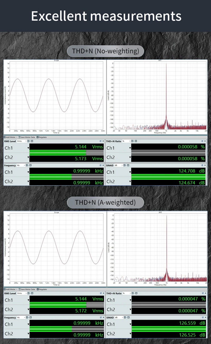 SMSL RAWMDA1 DAC/AMP ตั้งโต๊ะ ชิป ESS ES9039Q2M x2 รองรับ MQA, Dual Hi-Res ประกันศูนย์ไทย