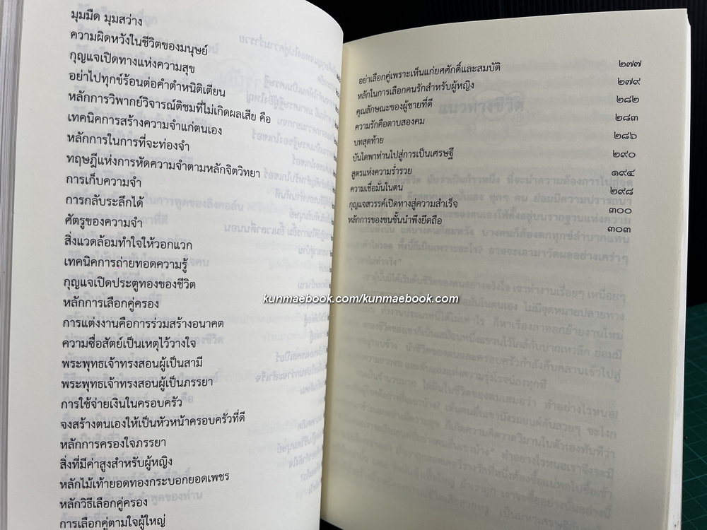 ประทีปแห่งความสำเร็จ โดย ส. ณ เมืองบน / อนุสรณ์ พระครูสุจินธรรมาจารย์