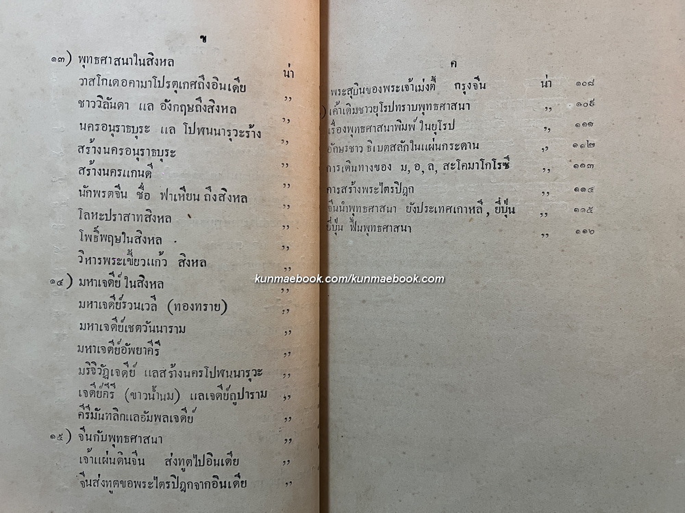 เรื่อง พระพุทธศาสนาในอดีต พระยาบรรหารภัตรกร (แฉ่ง บุณยเกียรติ) แปลและเรียบเรียง *พิมพ์ครั้งแรก พ.ศ.2469
