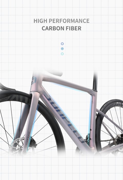 จักรยานเสือหมอบคาร์บอน INVINCIBLE SPORT 2025 | Shimano 105 2x12 Speed