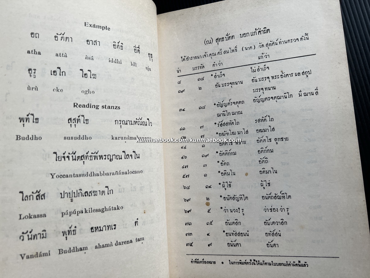พระบาฬีลิปิกรม: แปลลำดับคำบาฬีเป็นไทย ภาค 1 ตั้งแต่ตัว อ ถึงตัว ฒ *พิมพ์ตามต้นฉบับเดิม