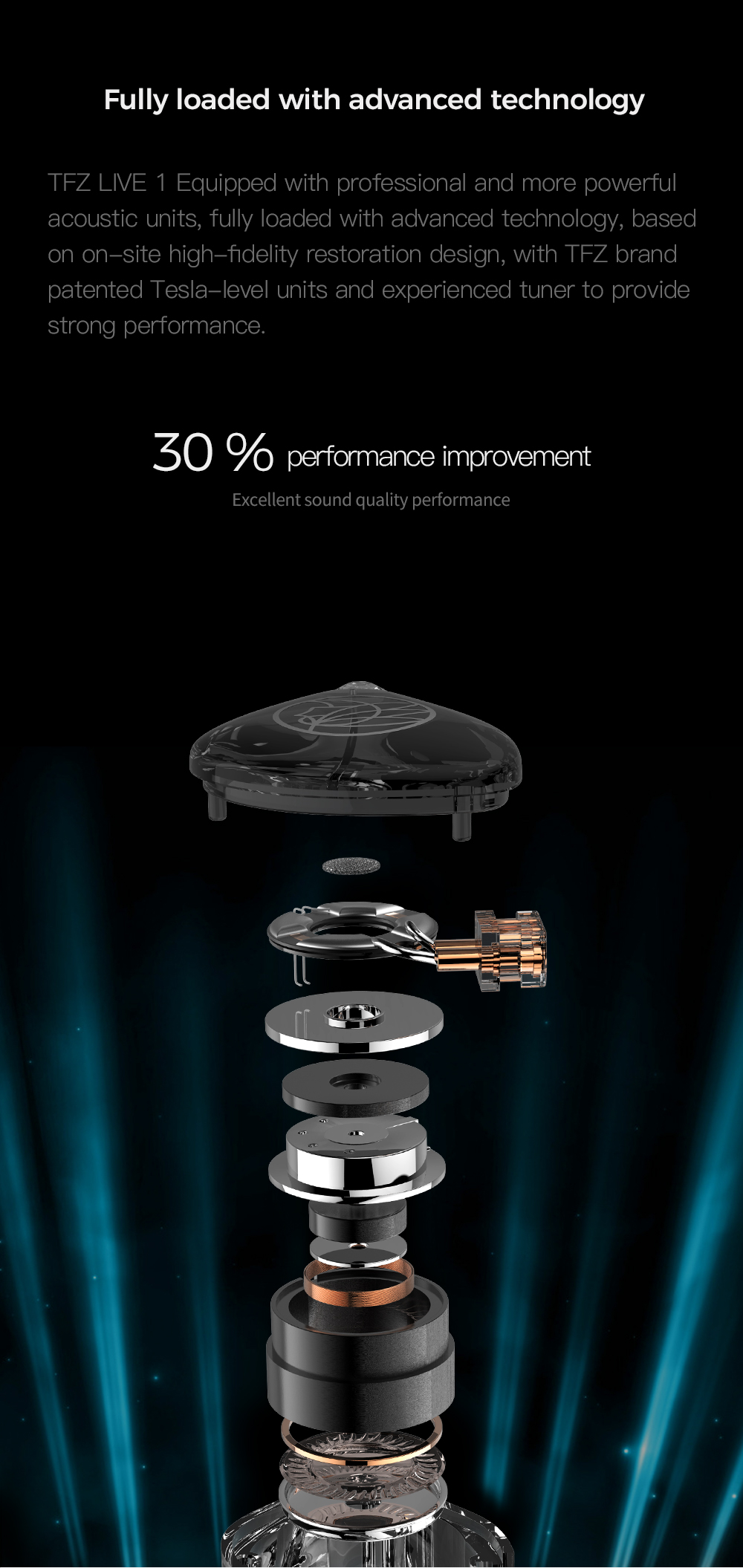 ขาย TFZ Live 1 หูฟัง Dynamic หูฟังที่ใช้เทคโนโลยีเดียวกับหูฟังที่ได้รางวัล VGP award 3 ปีซ้อน