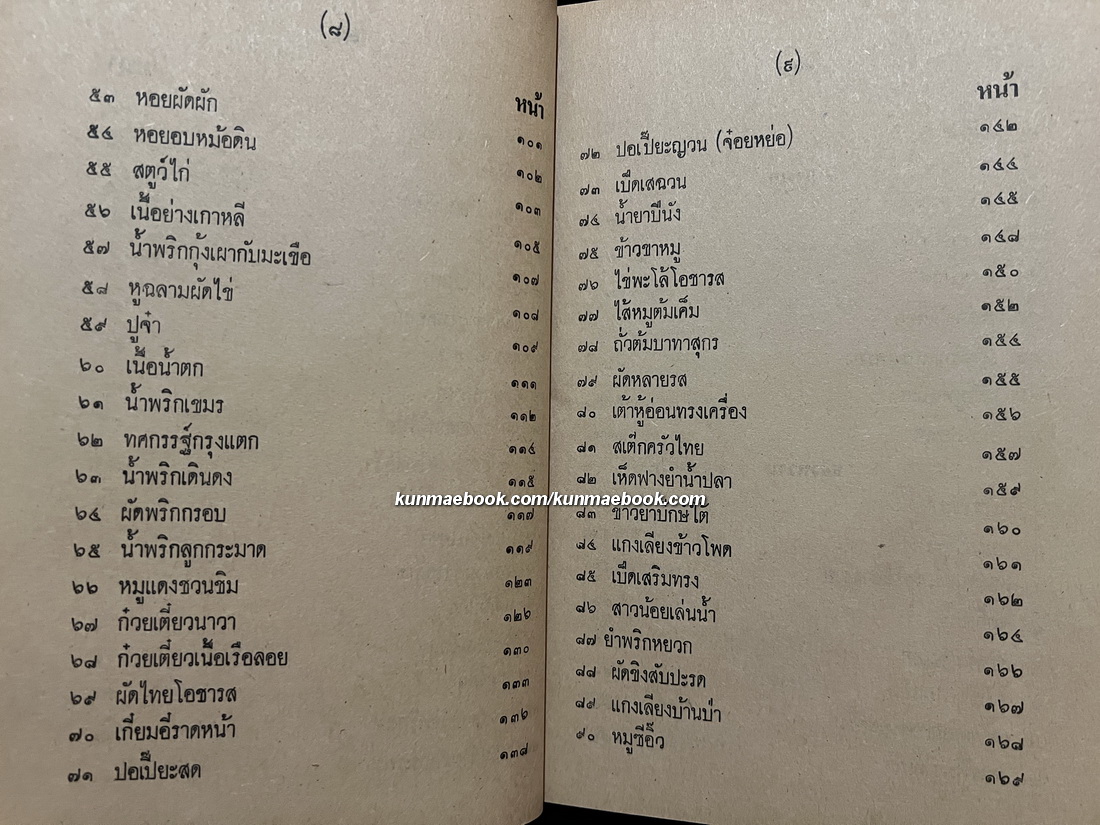ครัวไทยเลิศรส ( ฉบับพิเศษ ) โดย จริยา