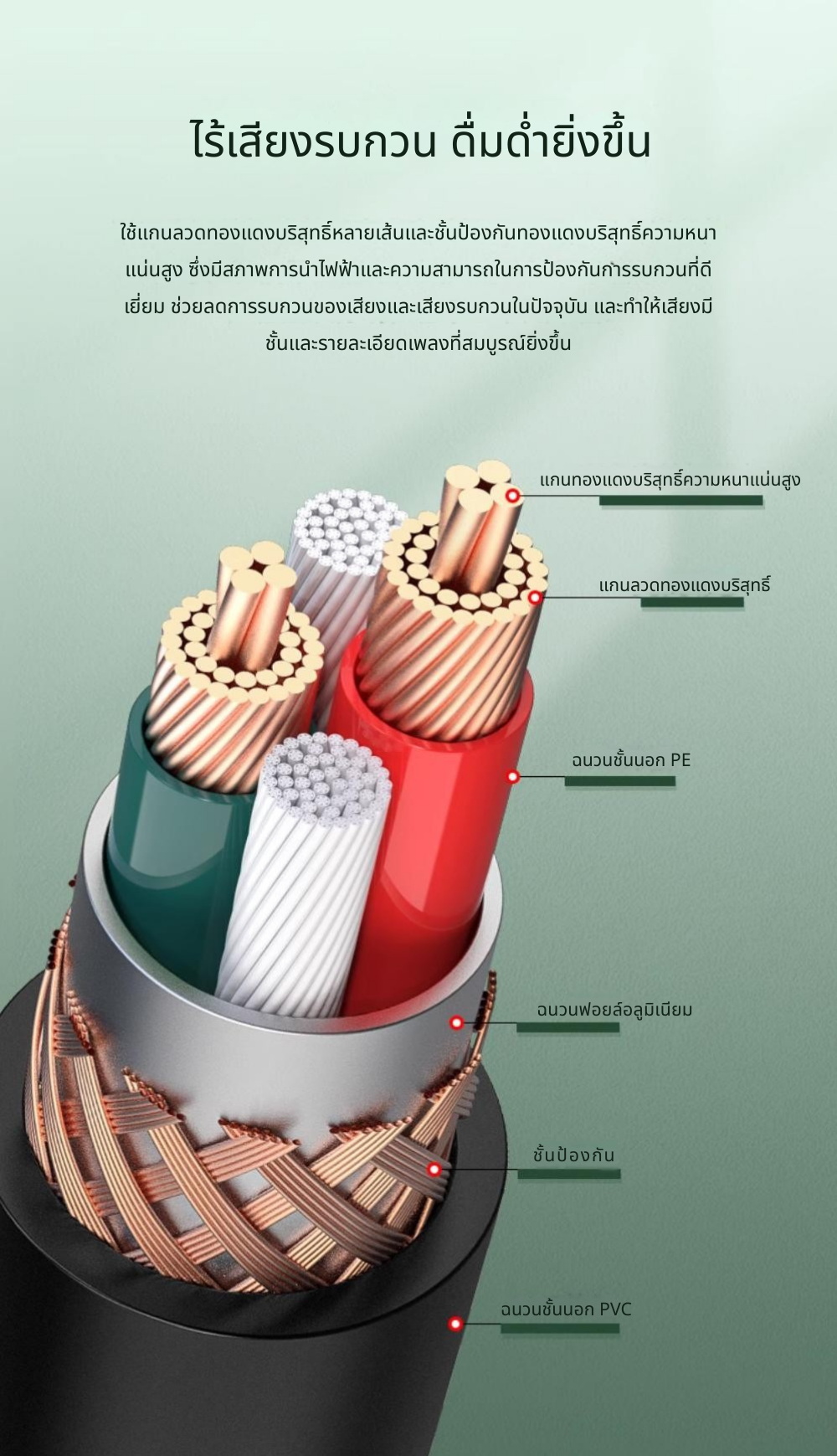 ERTK JADEMaleXLRtoFemaleXLR สายสัญญาณเสียง XLR ถึง XLR ตัวเมีย คุณภาพเสียงระดับเทพ ประกันศูนย์ไทย