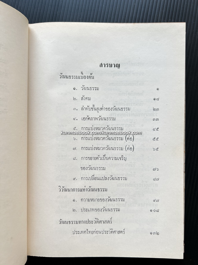 เรื่องวัฒนธรรม ผลงานของ เสฐียรโกเศศ ( ศาสตราจารย์ พระยาอนุมานราชธน )