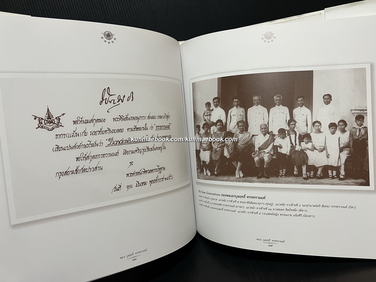 อนุสรณ์ในงานพระราชทานเพลิงศพ พล.อ. บุลฤทธิ์ ทรรทรานนท์ ม.ป.ช.,ม.ว.ม.