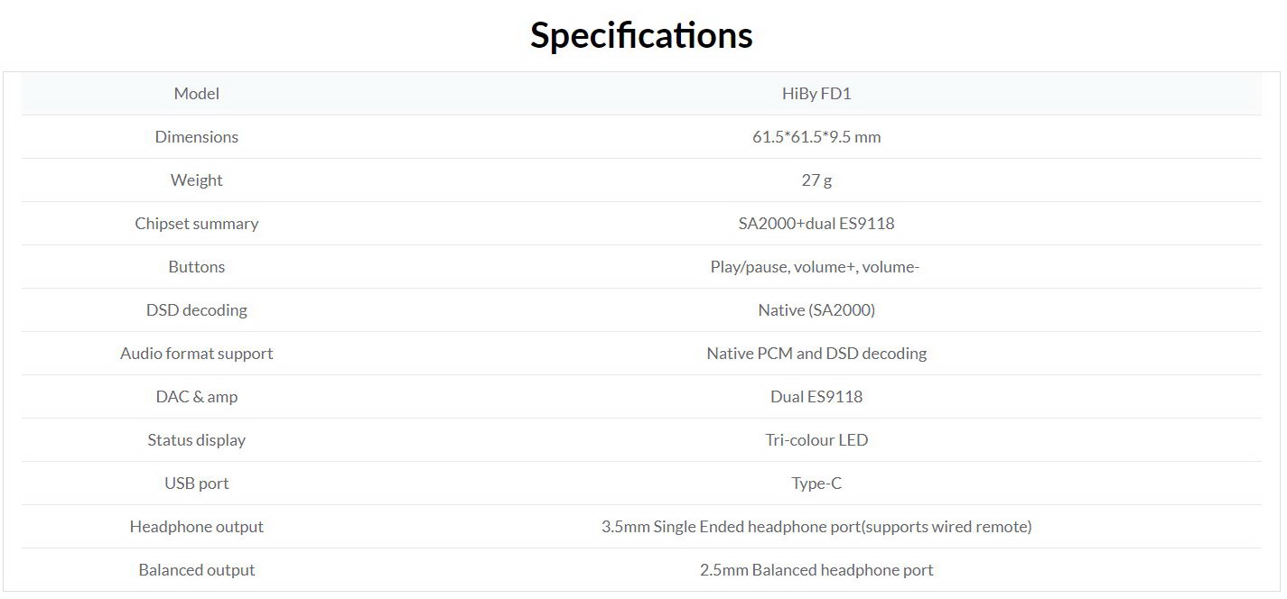ขาย Hiby FD1 DAC/AMP สำหรับ computers smartphones