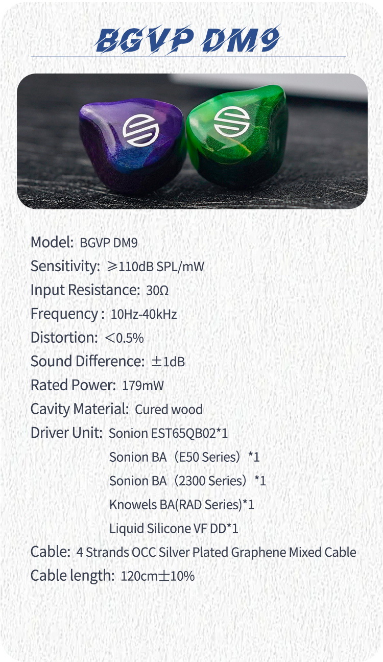 BGVP DM9 หูฟัง Hybrid 9 ไดรเวอร์ 4EST+4BA+1DD ระดับเรือธง ประกันศูนย์ไทย