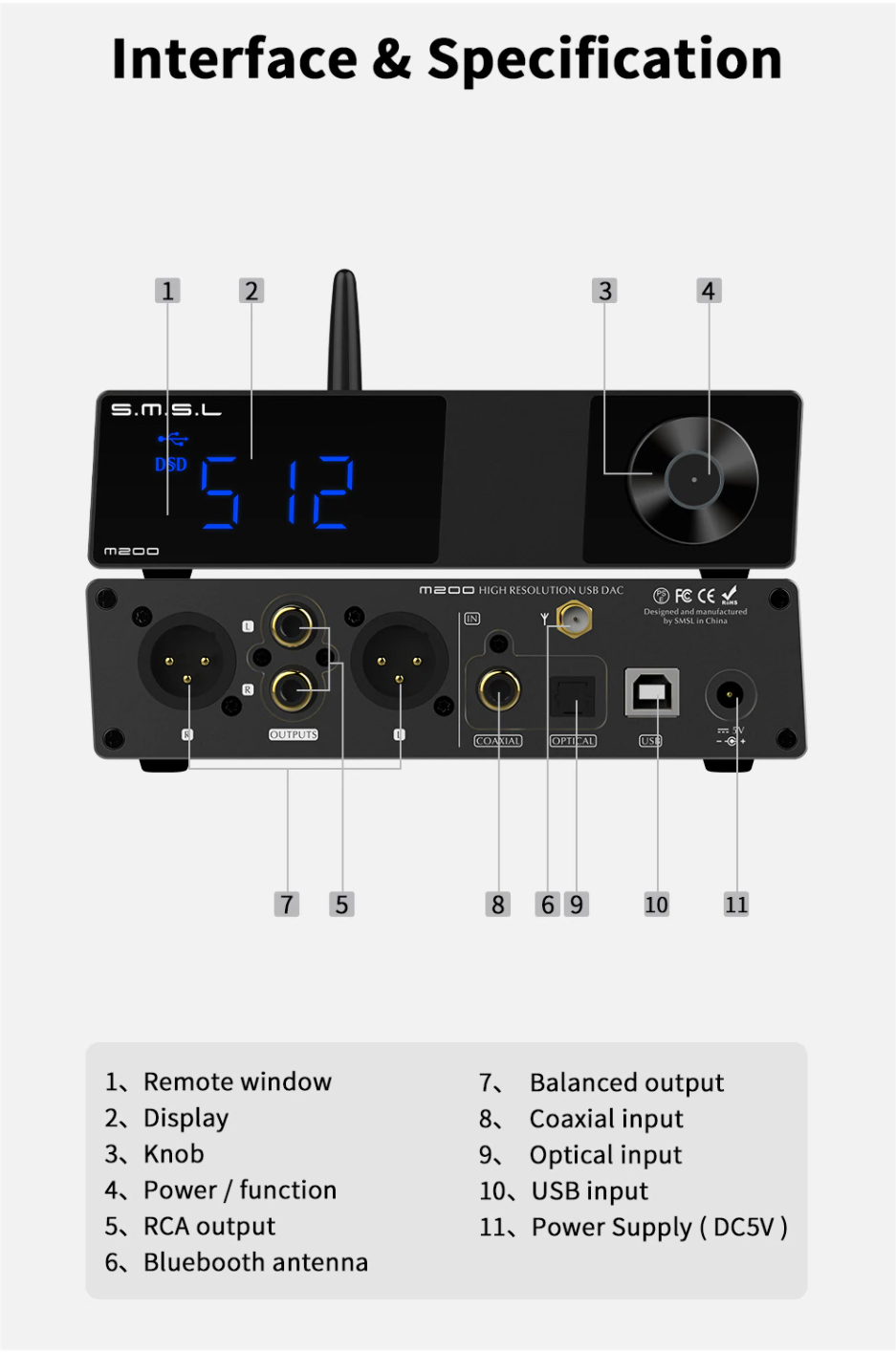 ขาย SMSL M200 Wireless DAC ตั้งโต๊ะระดับ Hi-Res รองรับ LDAC, UAT ประกันศูนย์ไทย