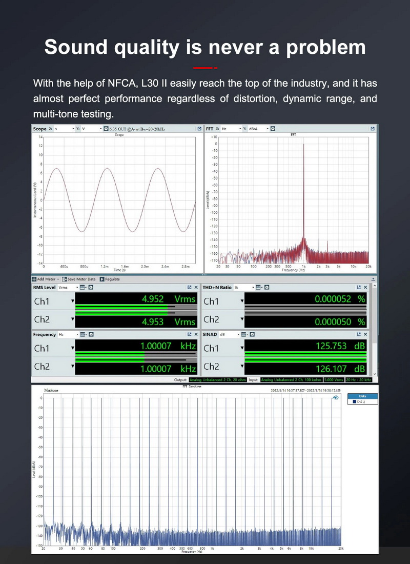 ขาย Topping L30ii NFCA Headphone Amplifier ภาคขยายเสียงหูฟัง