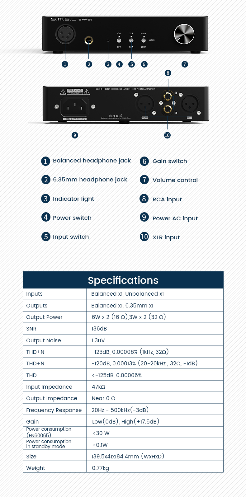 ขาย SMSL SH-8S แอมป์ตั้งโต๊ะรองรับ Hi-Res ประกันศูนย์ไทย