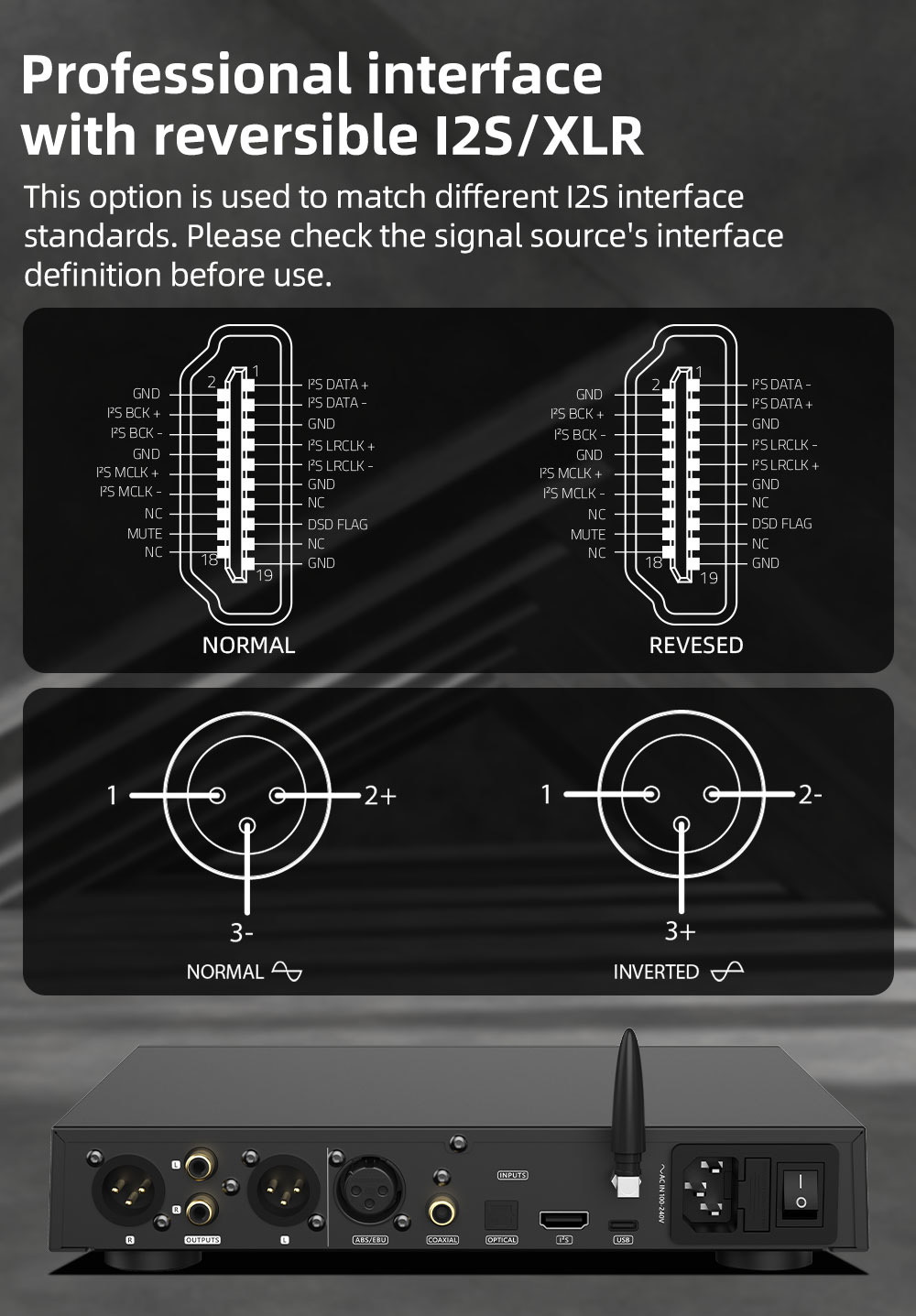 SMSL DL400 DAC/AMP ตั้งโต๊ะ ชิป ESS ES9039MSPRO รองรับ MQA, LDAC, Dual Hi-Res ประกันศูนย์ไทย
