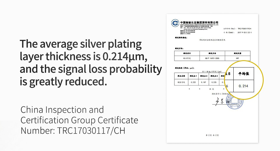 ขายสาย KZ Goldsilver cable สายถักชุบเงิน+ทอง 200 แกนรุ่นใหม่ล่าสุด