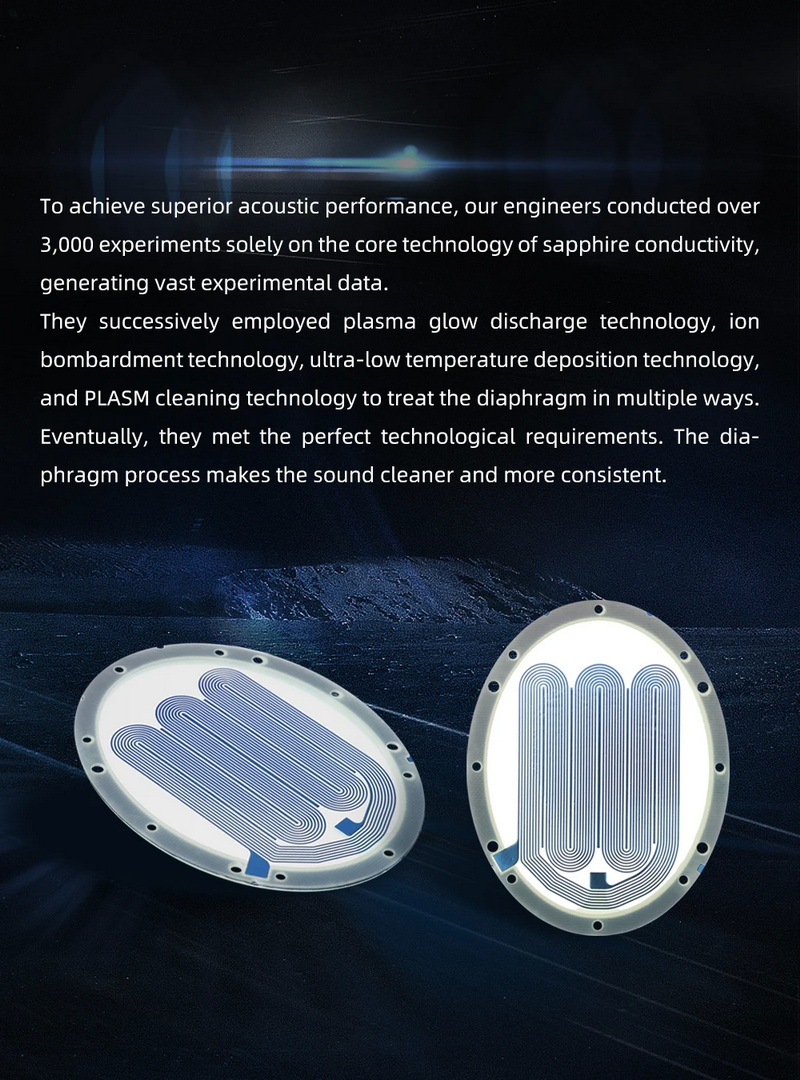 Sivga P2 Pro หูฟัง Headphone ไดรเวอร์ Planar ไม้แบบเปิดด้านหลัง ประกันศูนย์ไทย