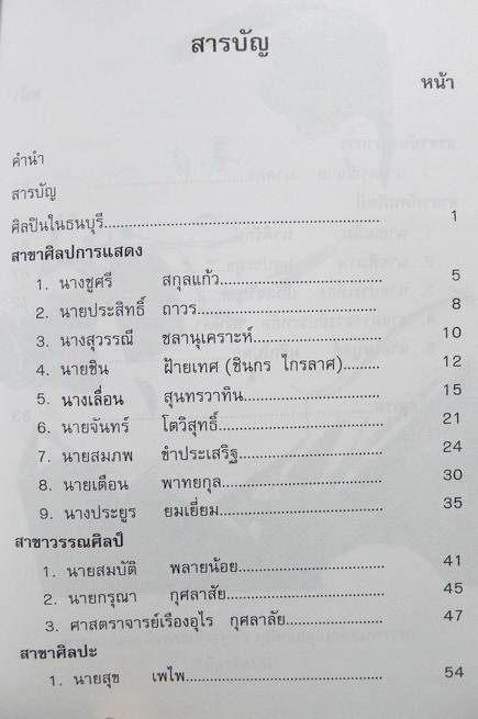 ศิลปินในธนบุรี : จัดพิมพ์เป็นที่ระลึกครบ 50 ปี สถาบันราชภัฏธนบุรี