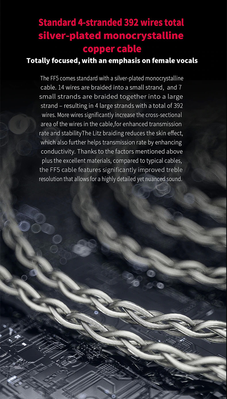 ขาย FiiO FF5 หูฟังเอียบัดไดรเวอร์ไดนามิก 14.2mmรุ่นใหม่ บอดี้อลูมิเนียม ถอดสายได้ ประกันศูนย์ไทย