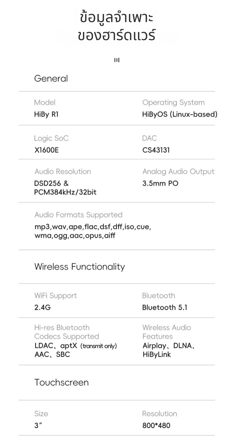 HiBy R1 เครื่องเล่นเพลงจิ๋ว ชิป DAC CS43131 จอทัชสกรีน รองรับ Dual Hi-Res ประกันศูนย์ไทย