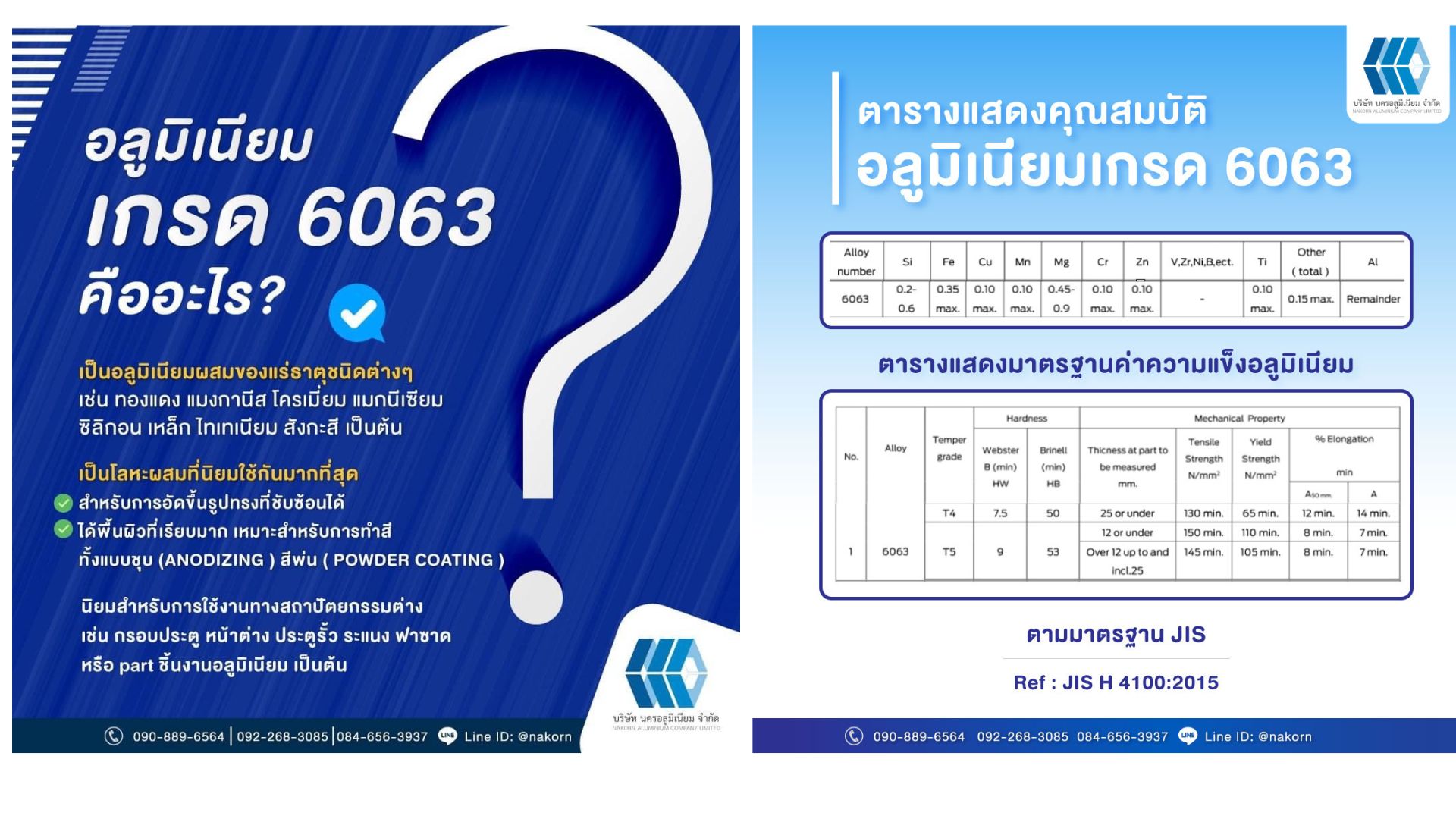 อลูมิเนียมเส้นแบน 1 ½ (38.10 มม.) ไม่ชุบ หนา 2 มม. ยาว 1 เมตร