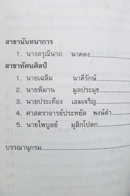 ศิลปินในธนบุรี : จัดพิมพ์เป็นที่ระลึกครบ 50 ปี สถาบันราชภัฏธนบุรี
