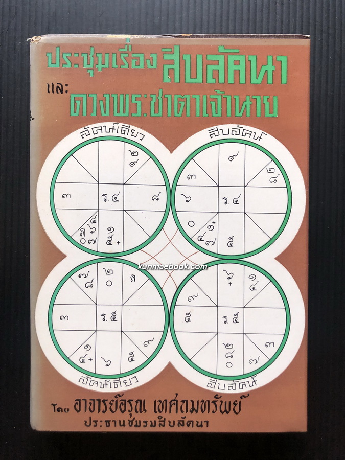 ประชุมเรื่องสิบลัคนา เเละ ดวงพระชาตาเจ้านาย โดย อาจารย์อรุณ เทศถมทรัพย์