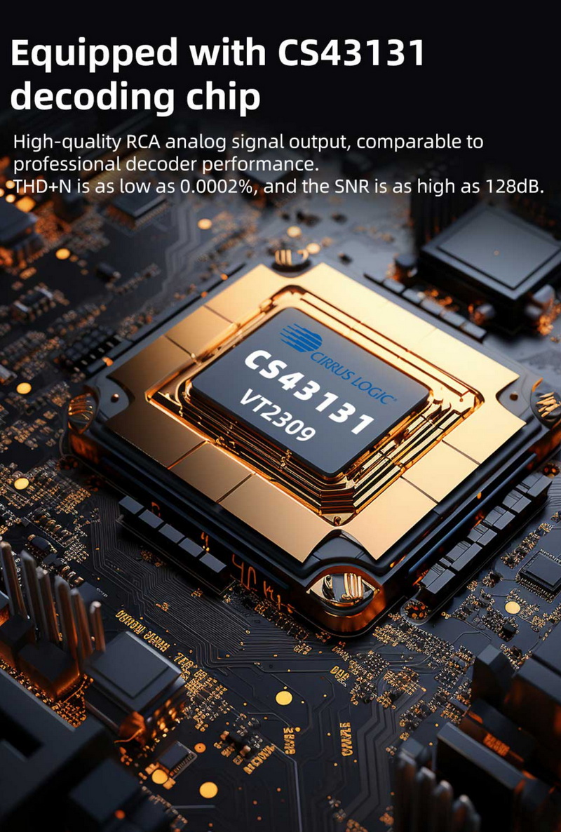 SMSL B200 เครื่องรับสัญญาณเสียงบลูทูธ DAC ปรีแอมป์สำหรับออดิโอไฟล์ ประกันศูนย์ไทย