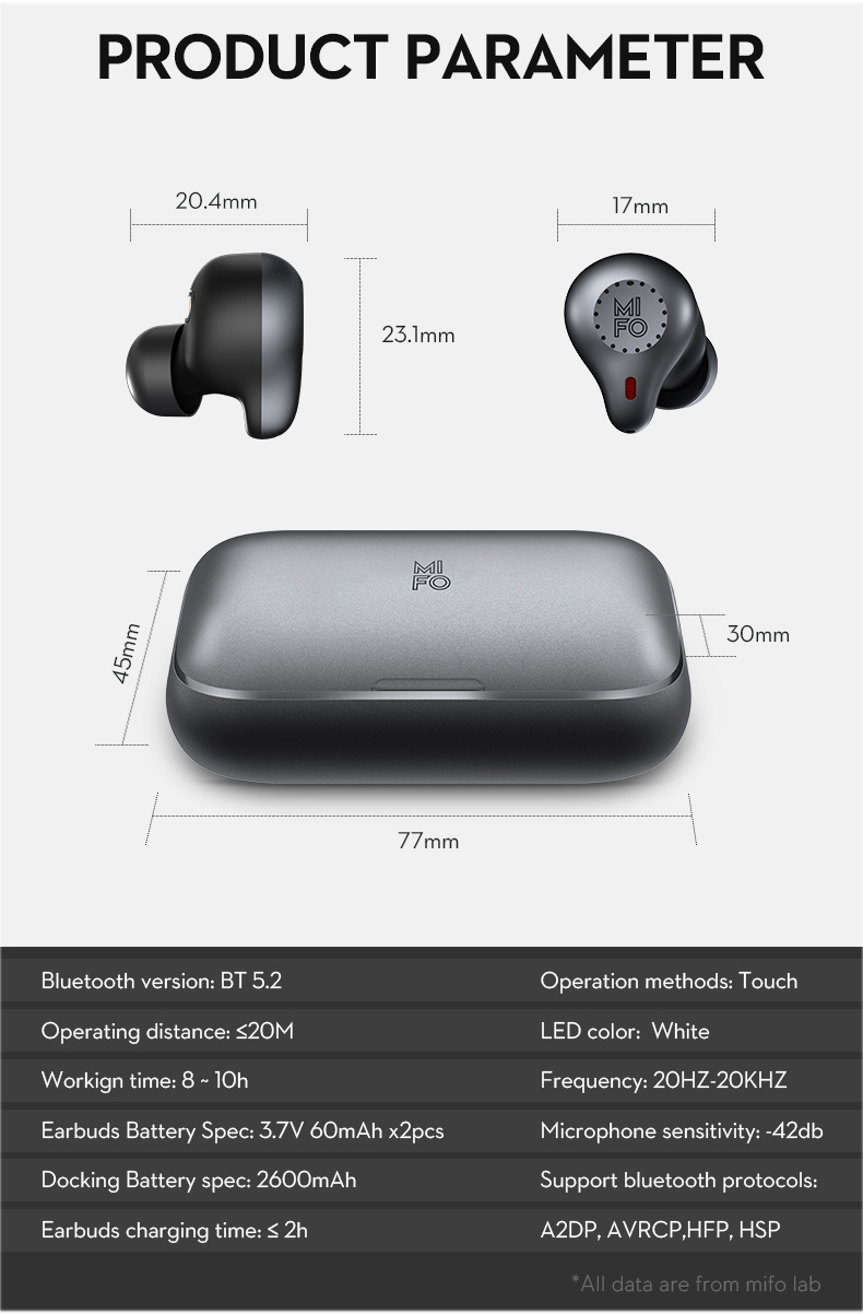 ขาย Mifo O5ii หูฟังไร้สาย TWS รองรับ Bluetooth5.2