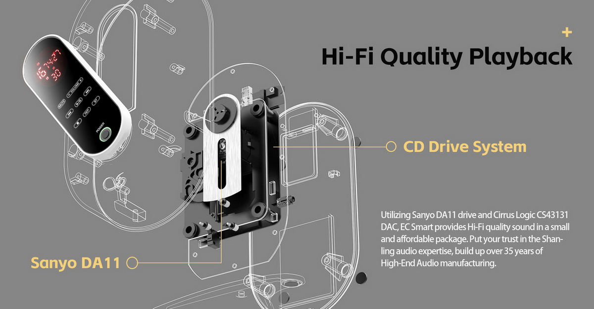 Shanling ECSmart เครื่องเล่น CD สุดล้ำ ชิป DAC CS43131 หัวอ่าน Sanyo DA11 รองรับ Bluetooth5.4 ประกันศูนย์ไทย