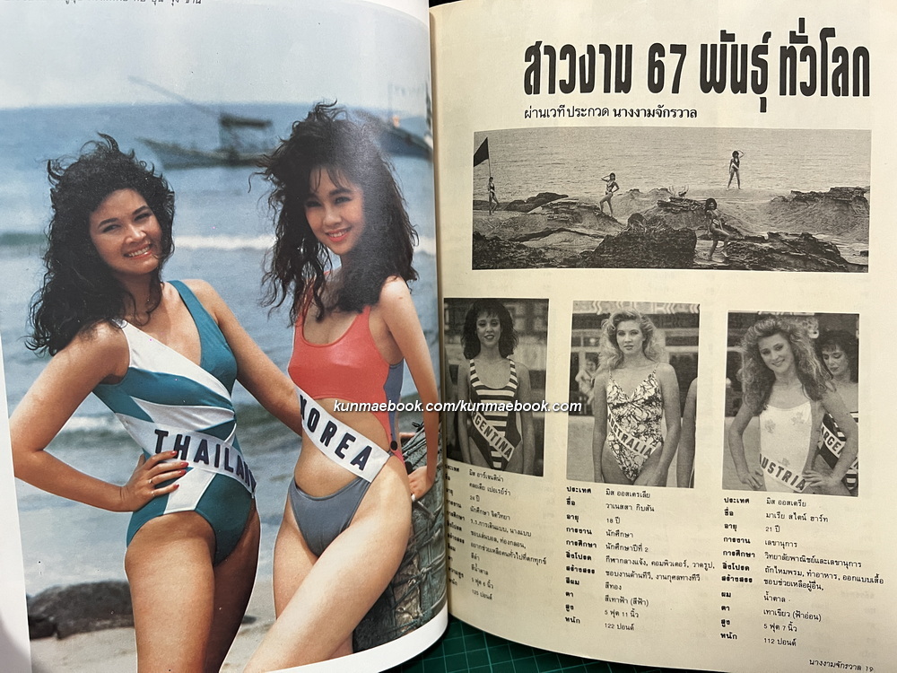 ภรทิพย์ นาคหิรัญกนก กับตำแหน่งเกียรติยศนางงามจักรวาล